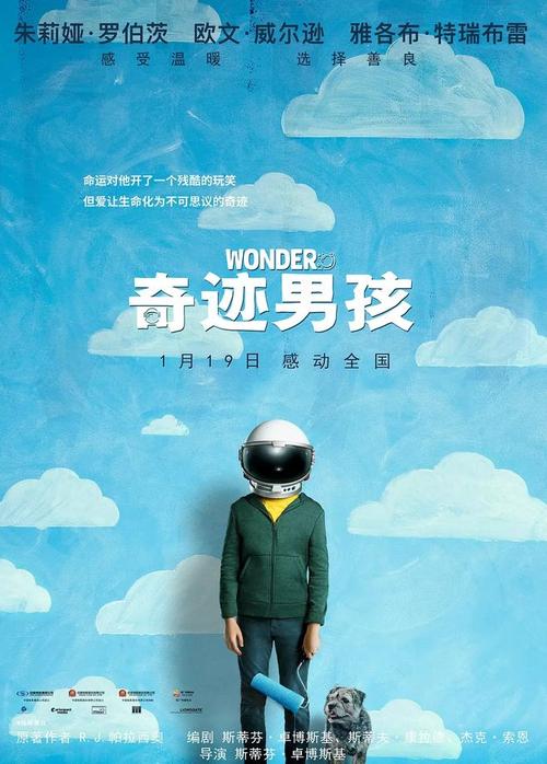 仿制波多黎各大学文凭毕业证
